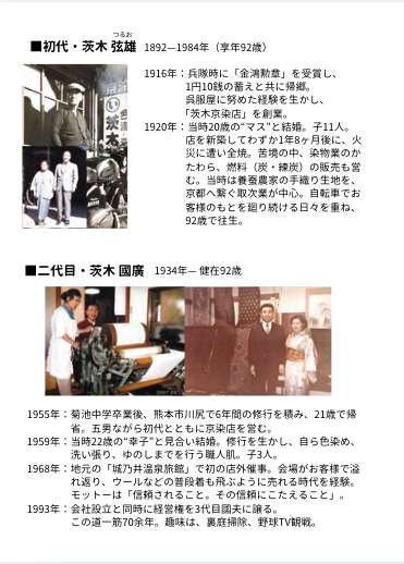 きものサロン和の國　110年